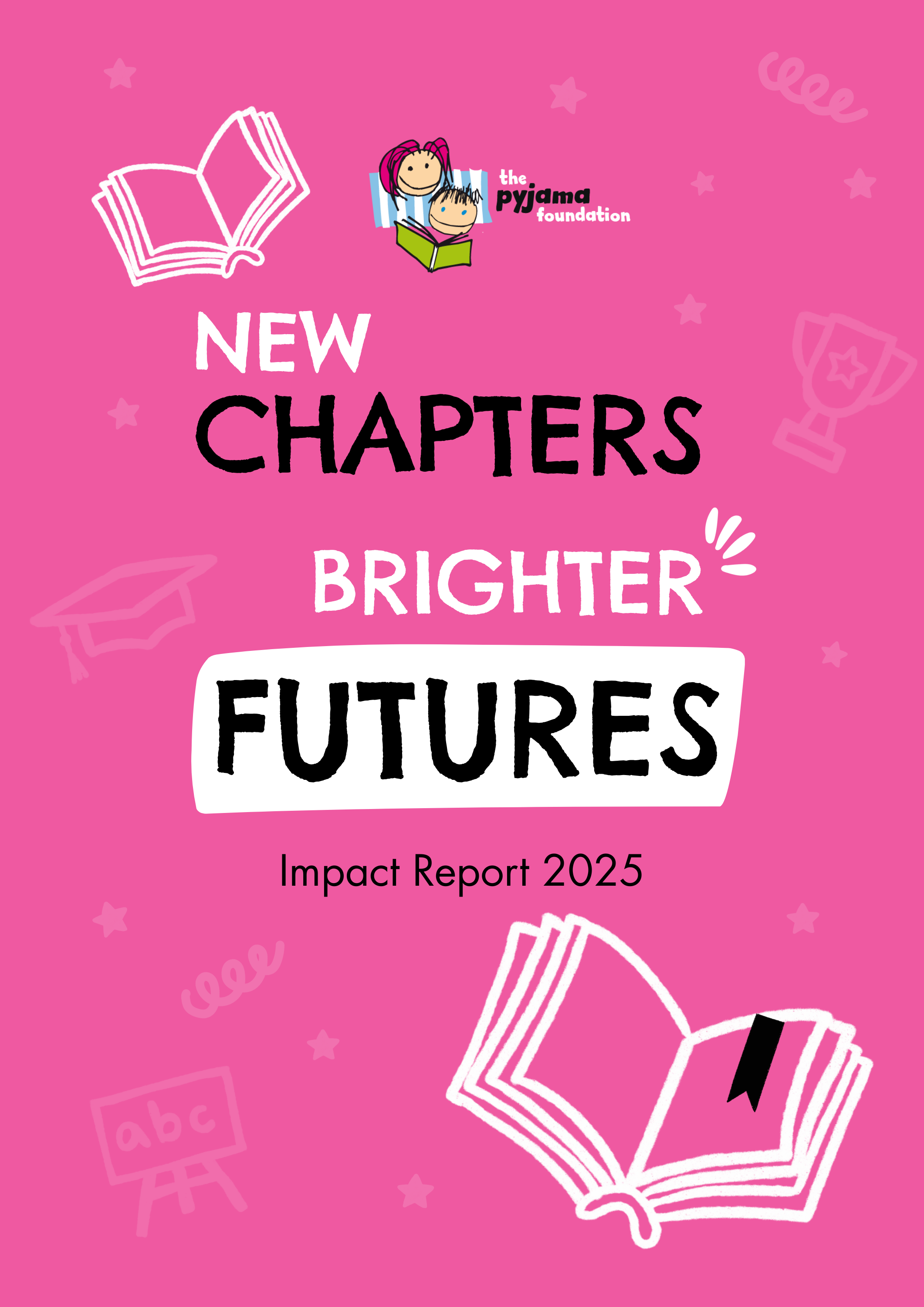 Our Impact Report 2025